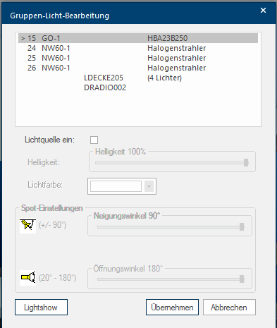 Klik aub op de grafiek om deze te vergroten/verkleinen.